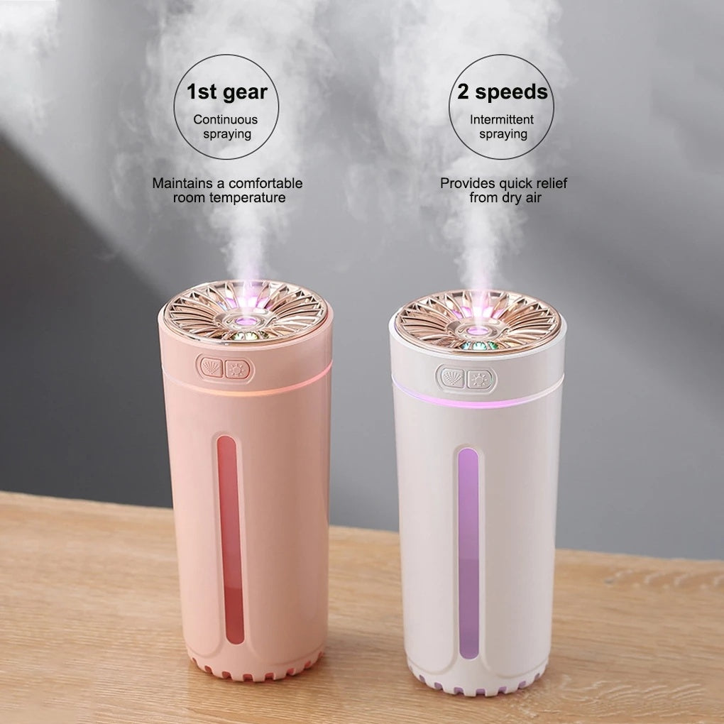 Wireless USB Humidifier with Colorful Lights – Quiet Ultrasonic Mist Maker & Air