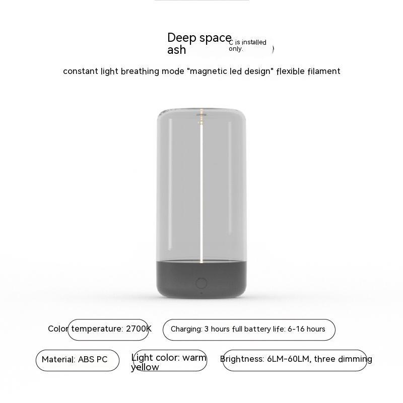 LED Camping Light - Type-C Rechargeable, Portable, High Transparency & Anti-Drop