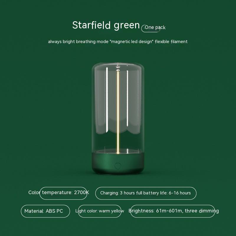 LED Camping Light - Type-C Rechargeable, Portable, High Transparency & Anti-Drop