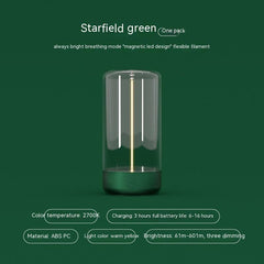 LED Camping Light - Type-C Rechargeable, Portable, High Transparency & Anti-Drop