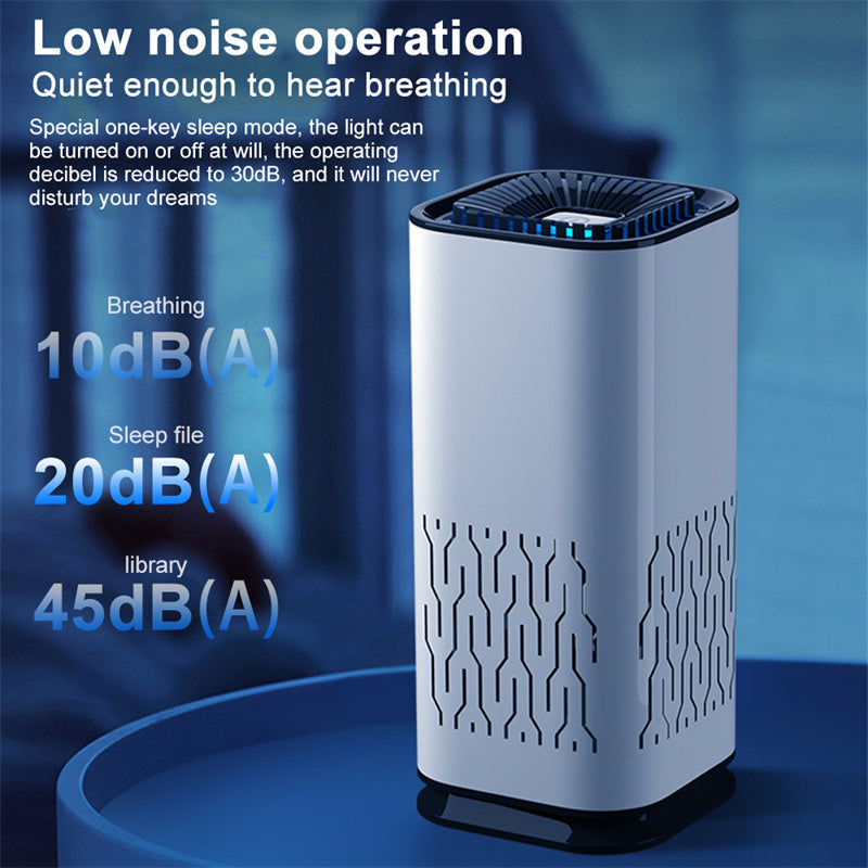 Portable Car Air Purifier – Negative Ion Generator for Dust, Smoke & Formaldehyde Removal