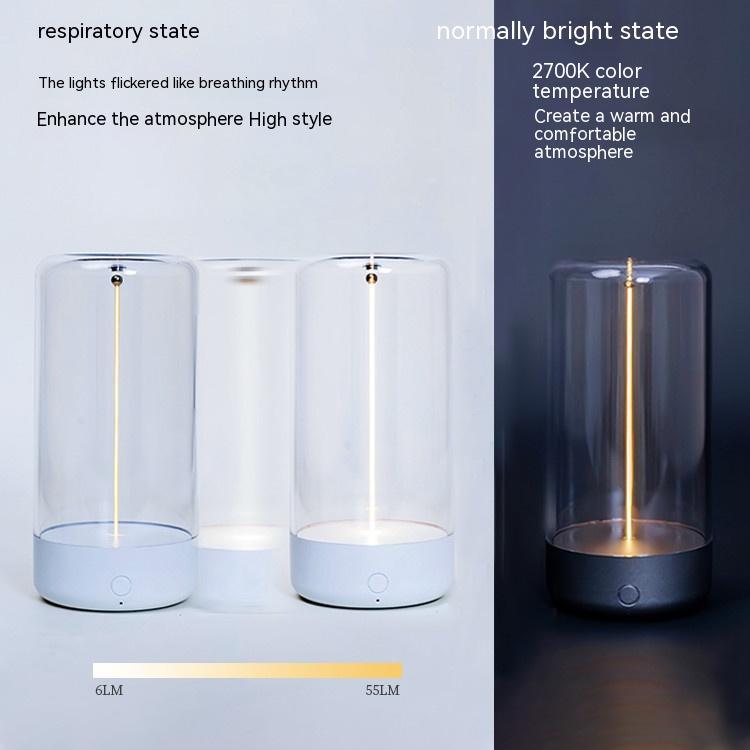 LED Camping Light - Type-C Rechargeable, Portable, High Transparency & Anti-Drop