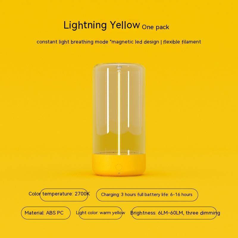 LED Camping Light - Type-C Rechargeable, Portable, High Transparency & Anti-Drop