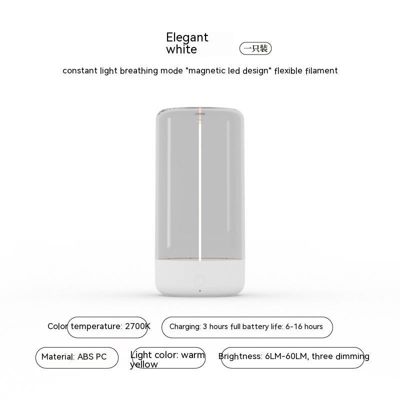 LED Camping Light - Type-C Rechargeable, Portable, High Transparency & Anti-Drop